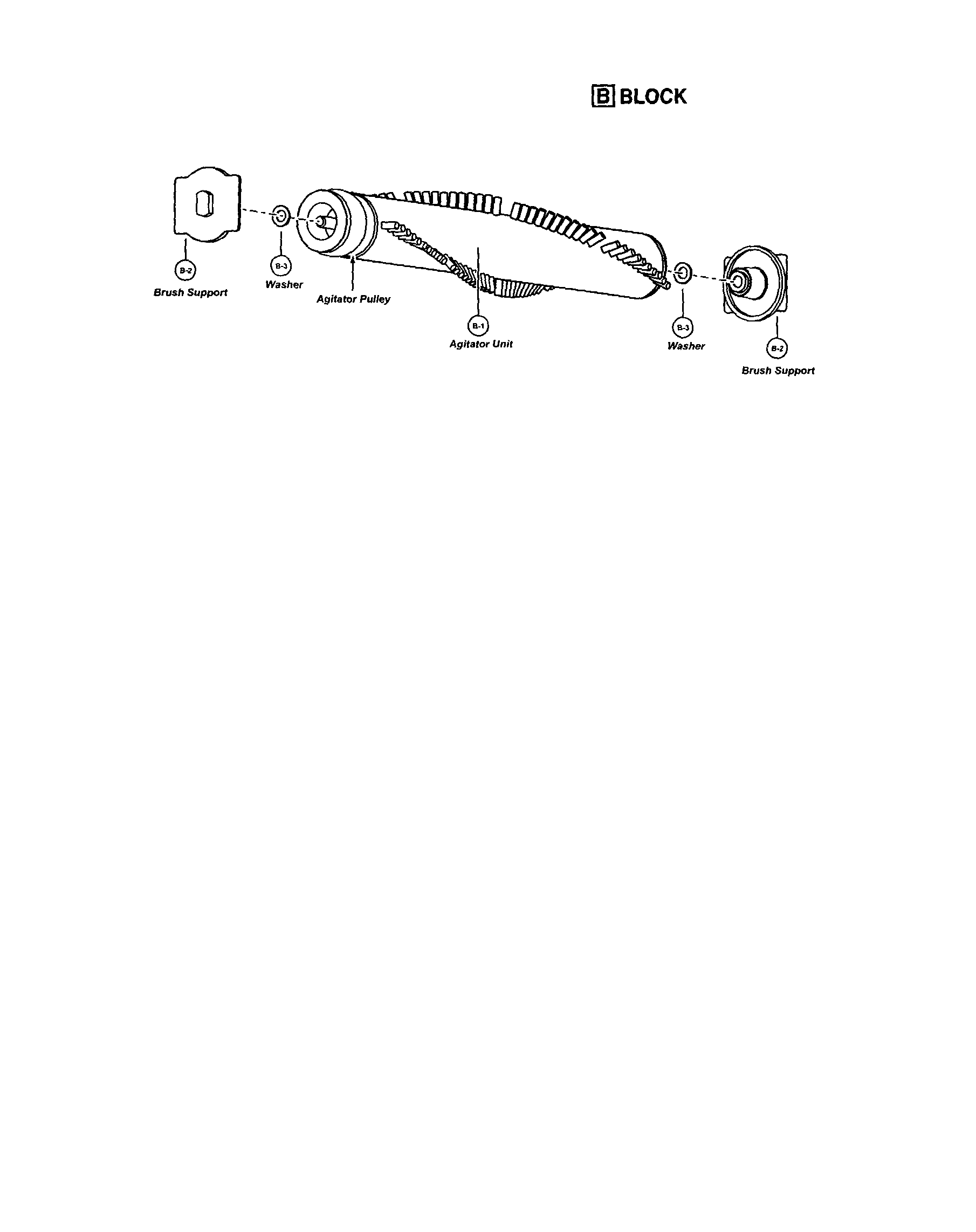 Agitator assembly