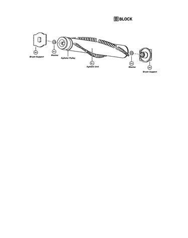 Agitator assembly