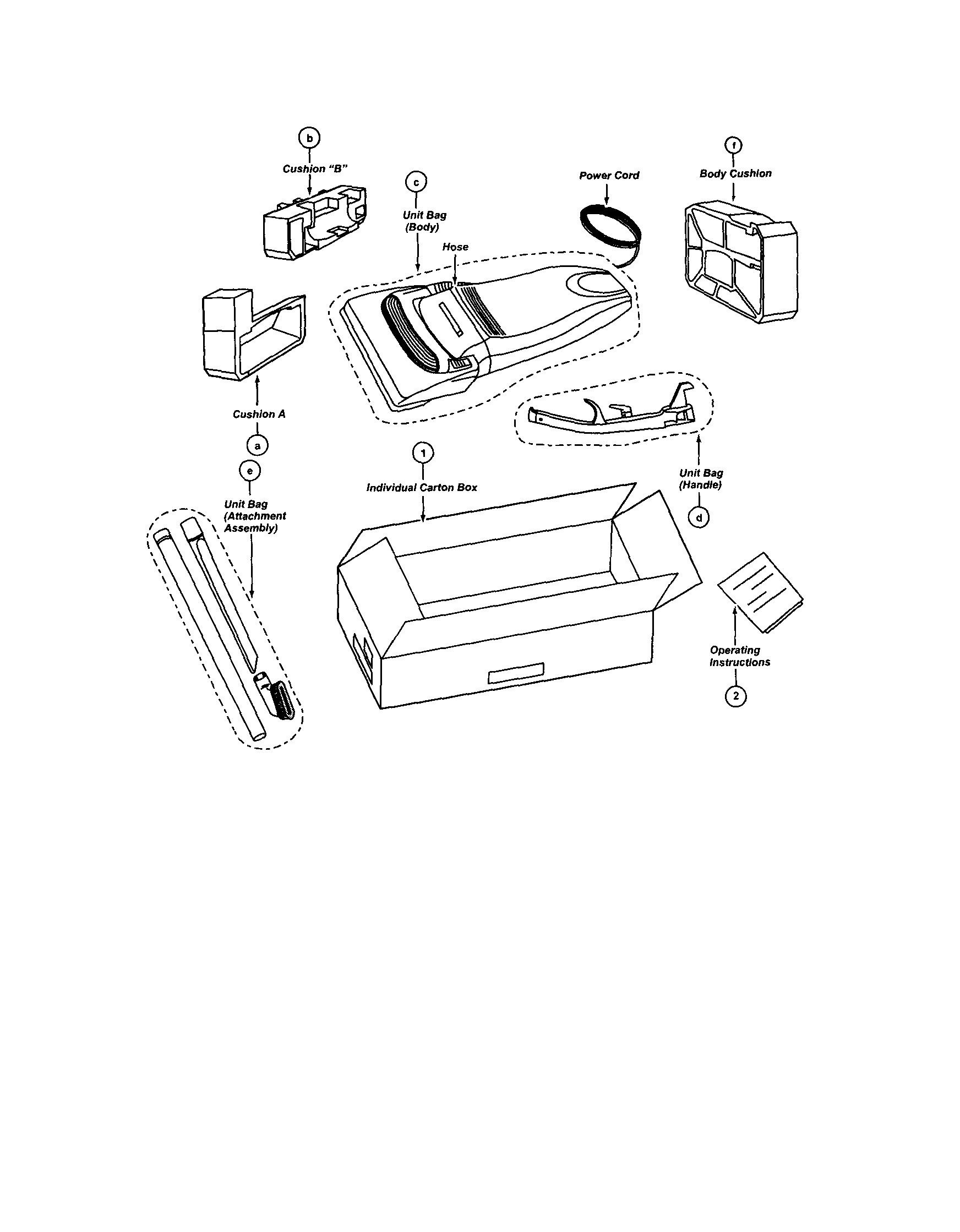 Packing materials