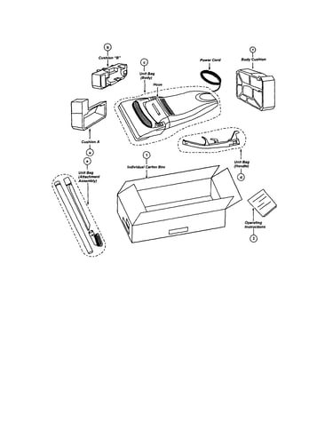 Packing materials