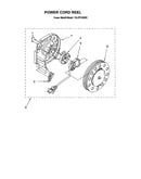 Power cord reel