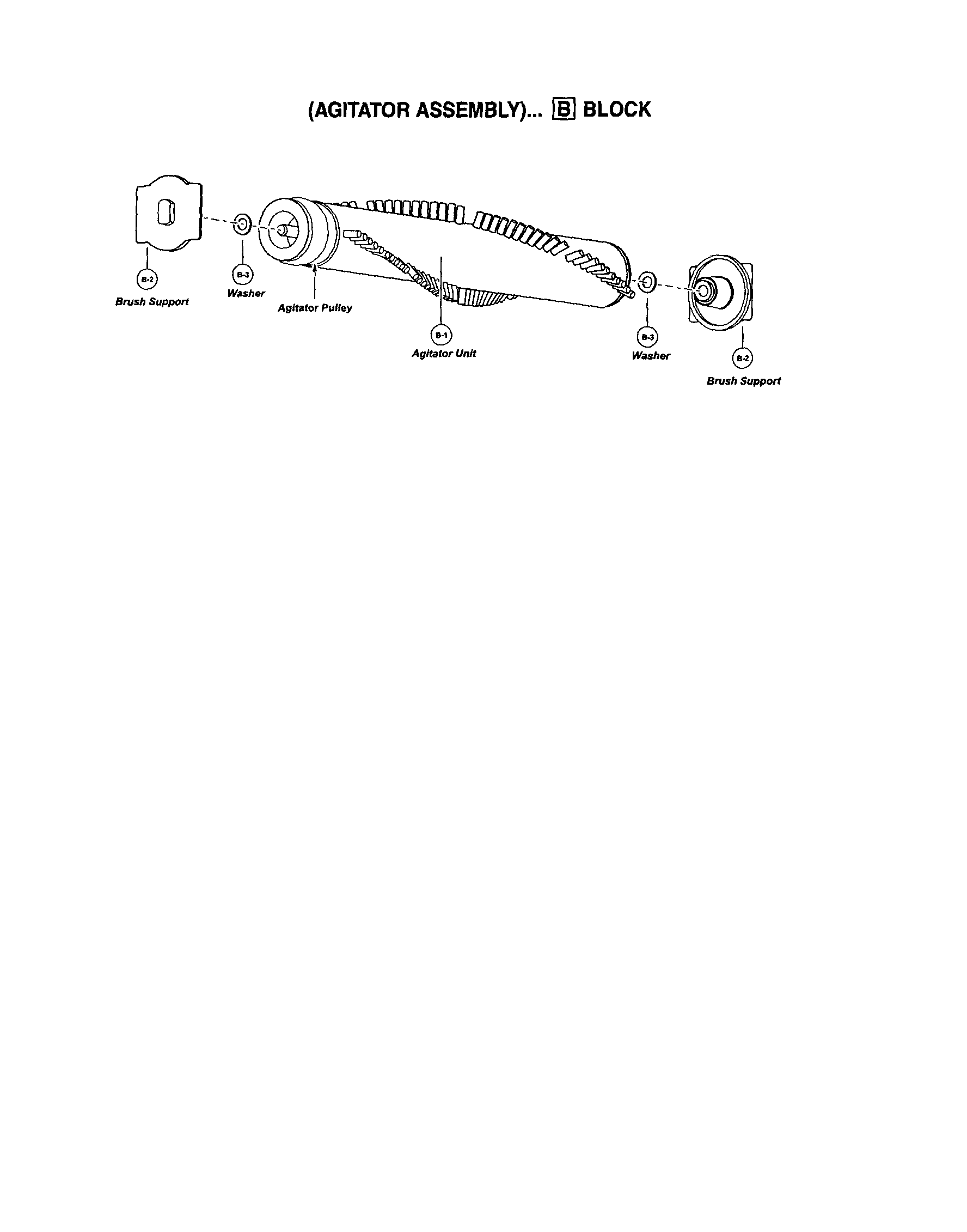 Agitator assembly