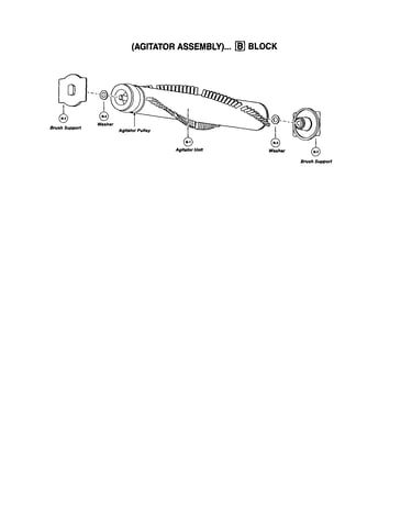 Agitator assembly