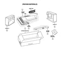 Packing materials