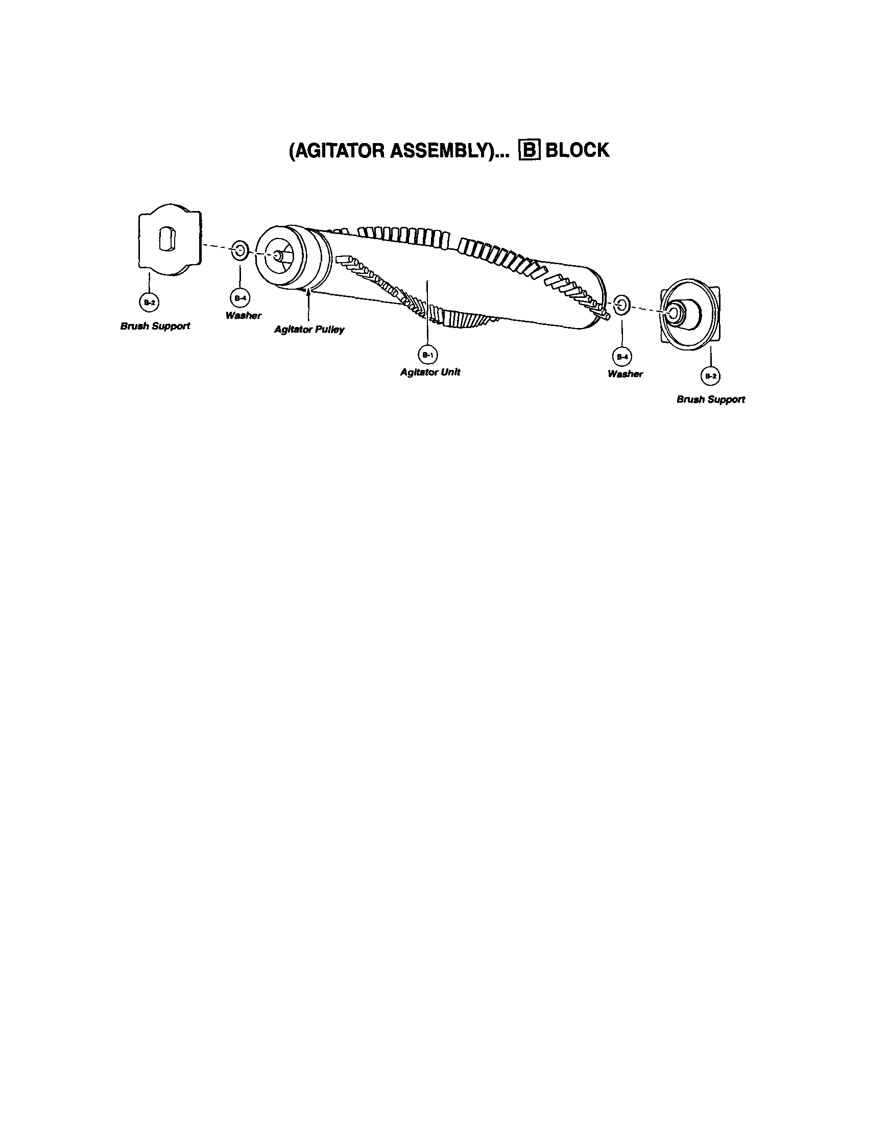 Agitator assembly