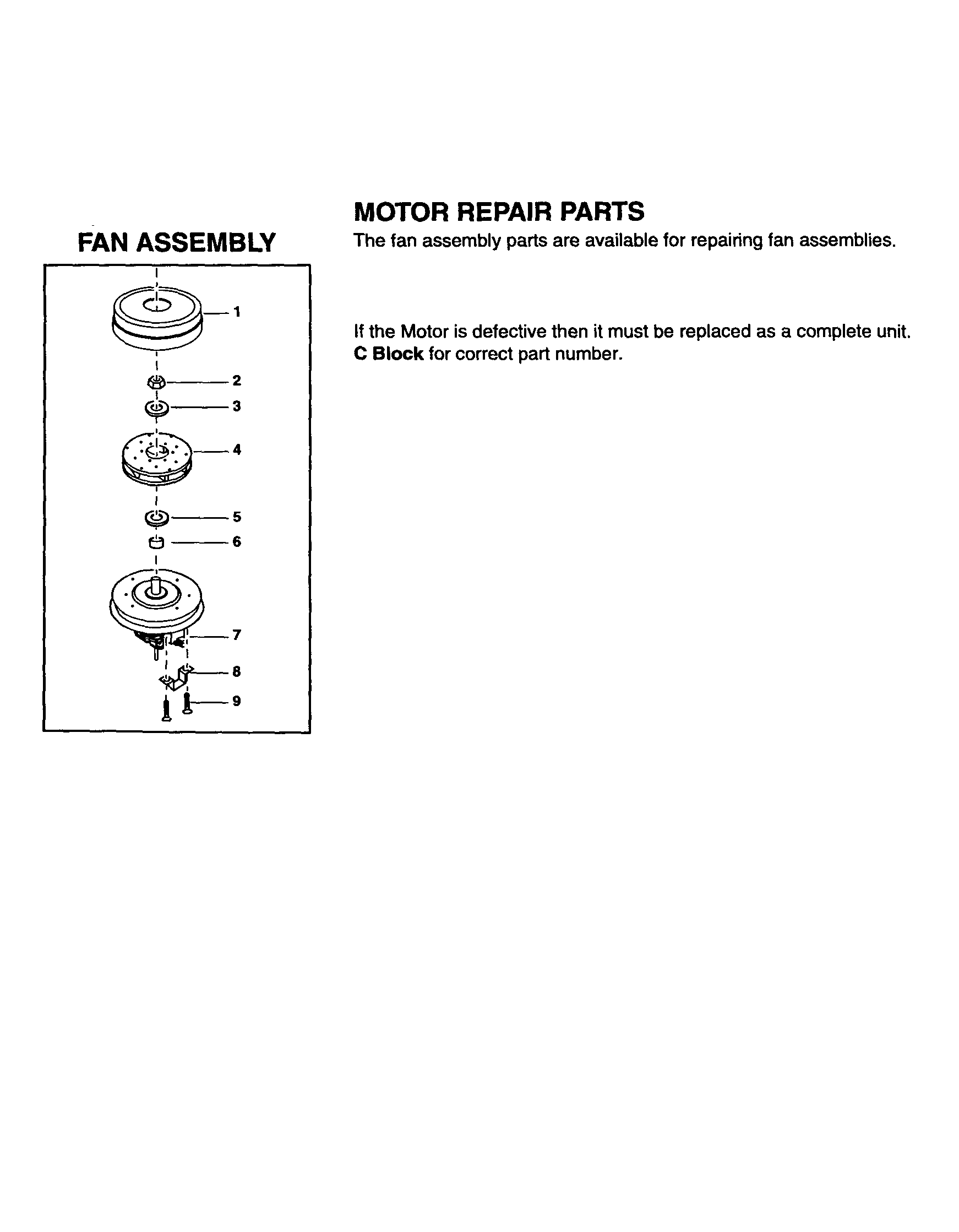 Fan assembly