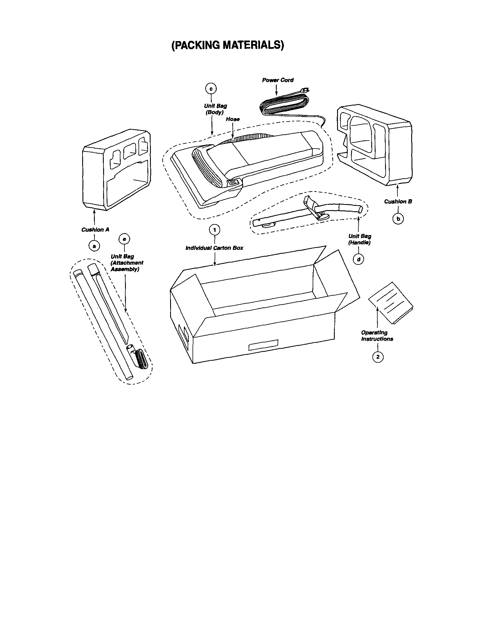 Packing materials