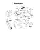 Packing materials