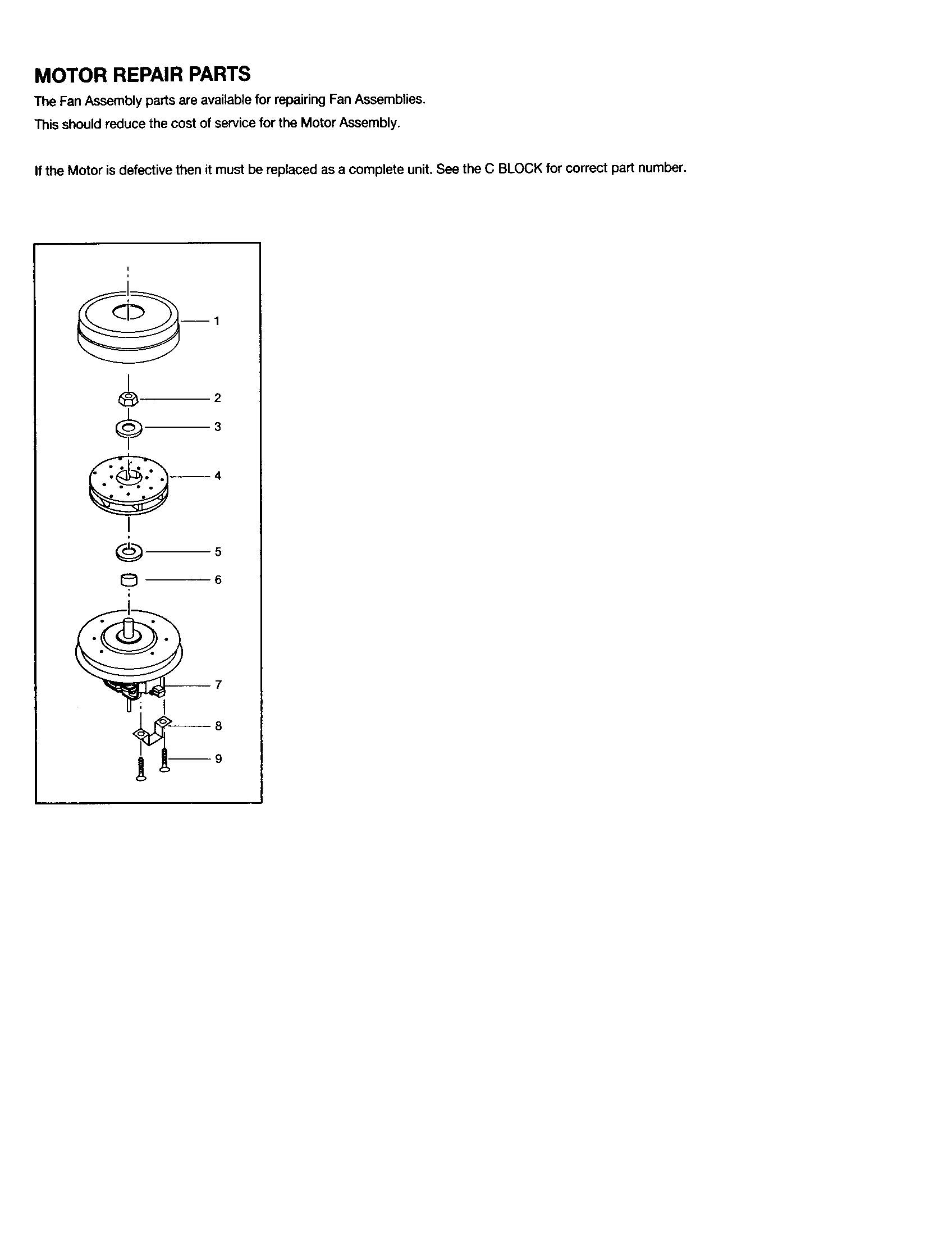 Fan assembly