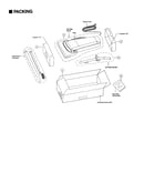 Packing materials