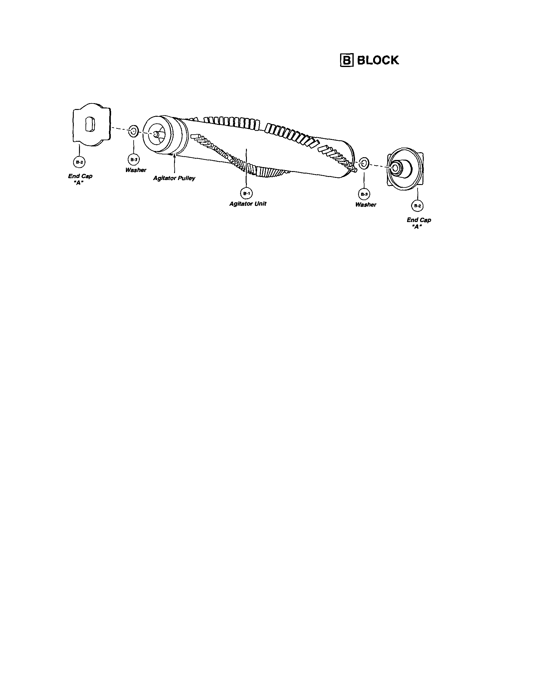 Agitator assembly