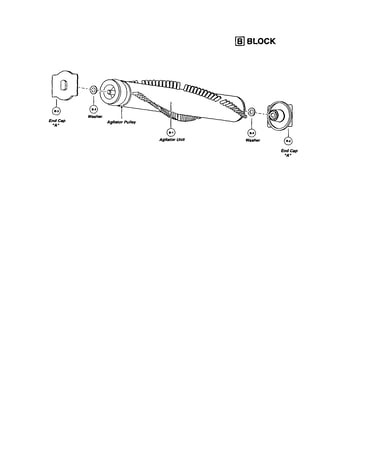 Agitator assembly