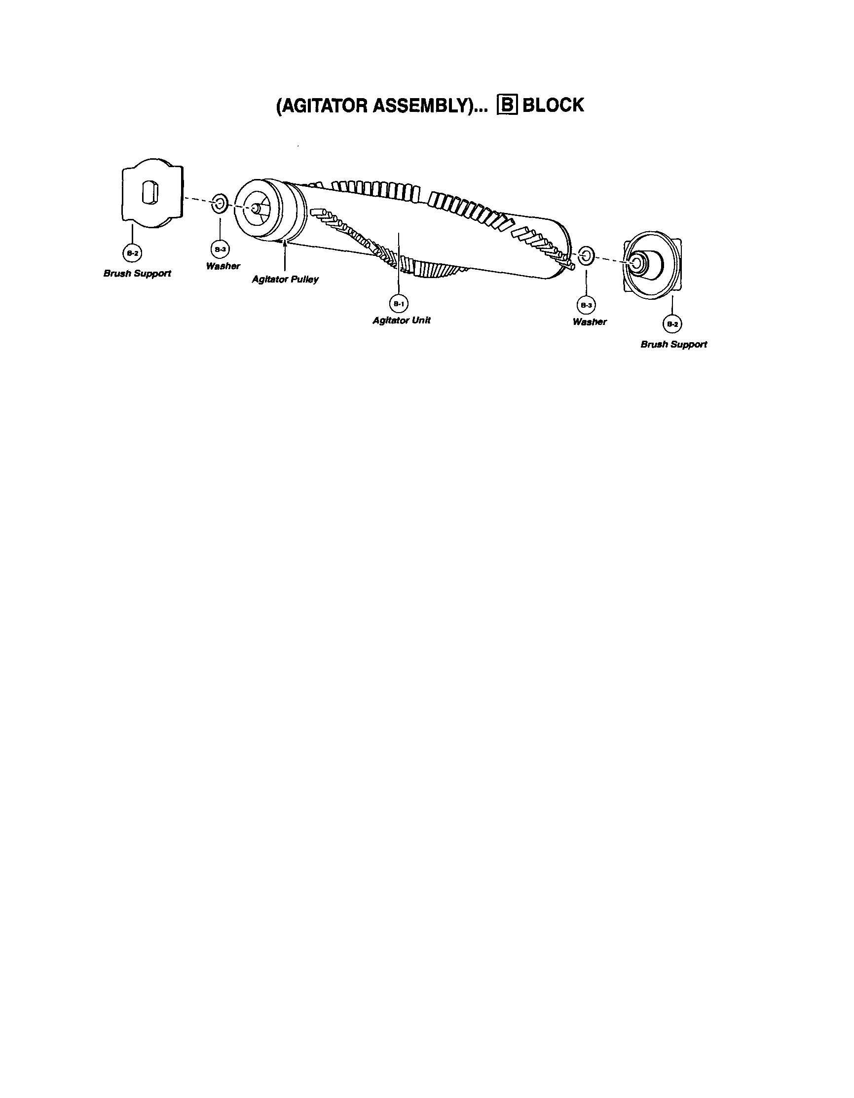 Agitator assembly