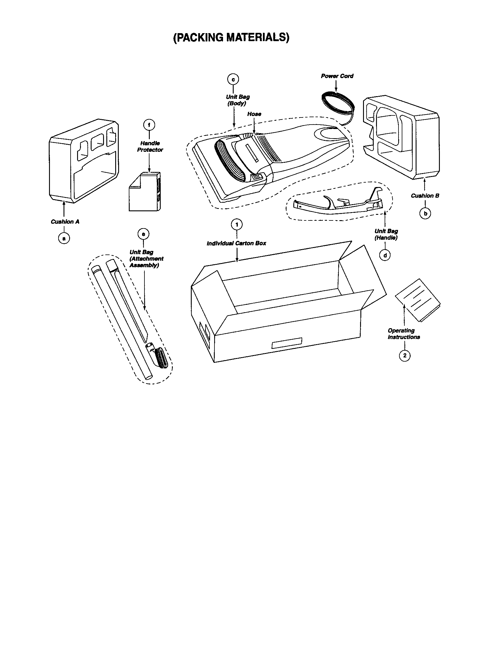 Packing materials