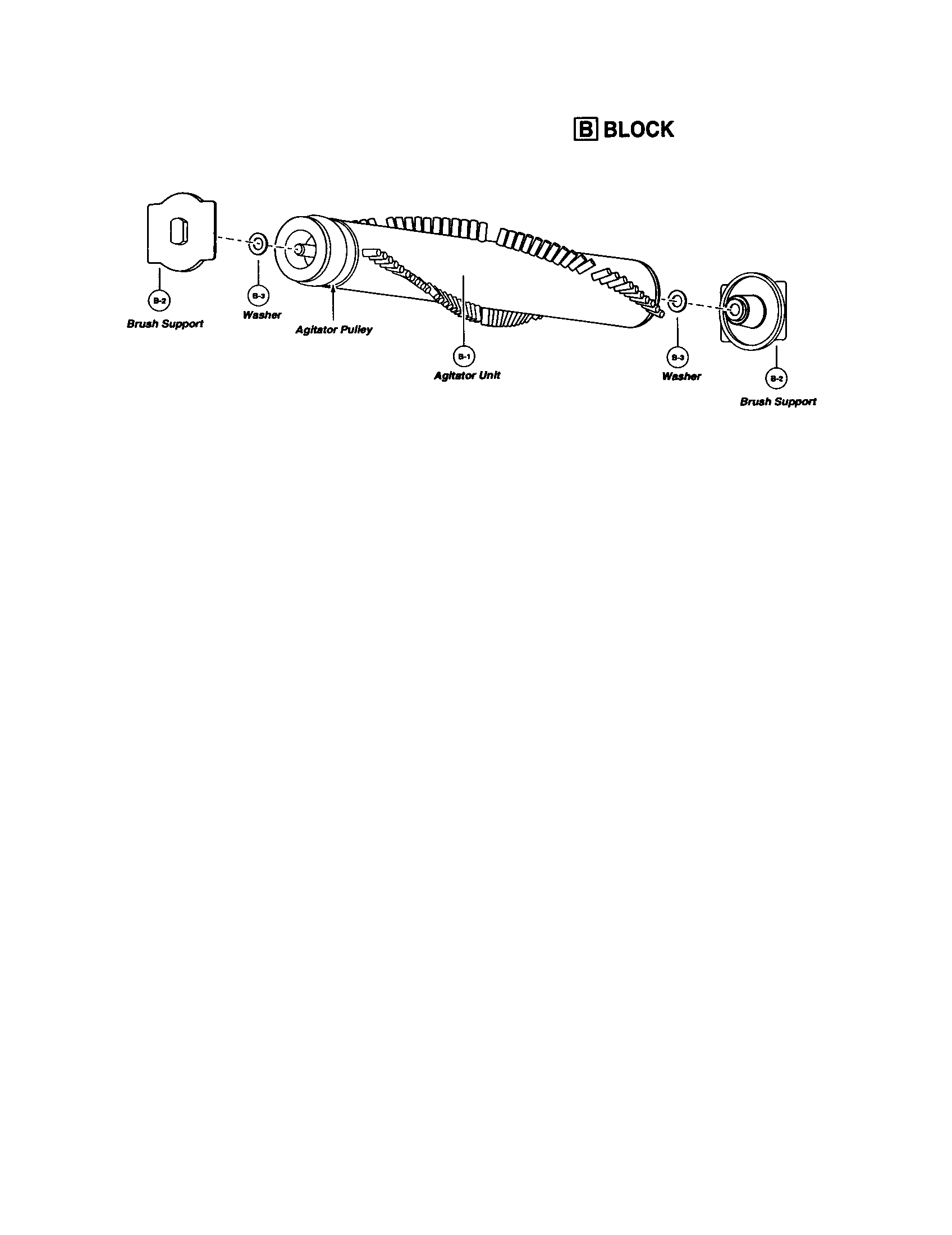 Agitator assembly