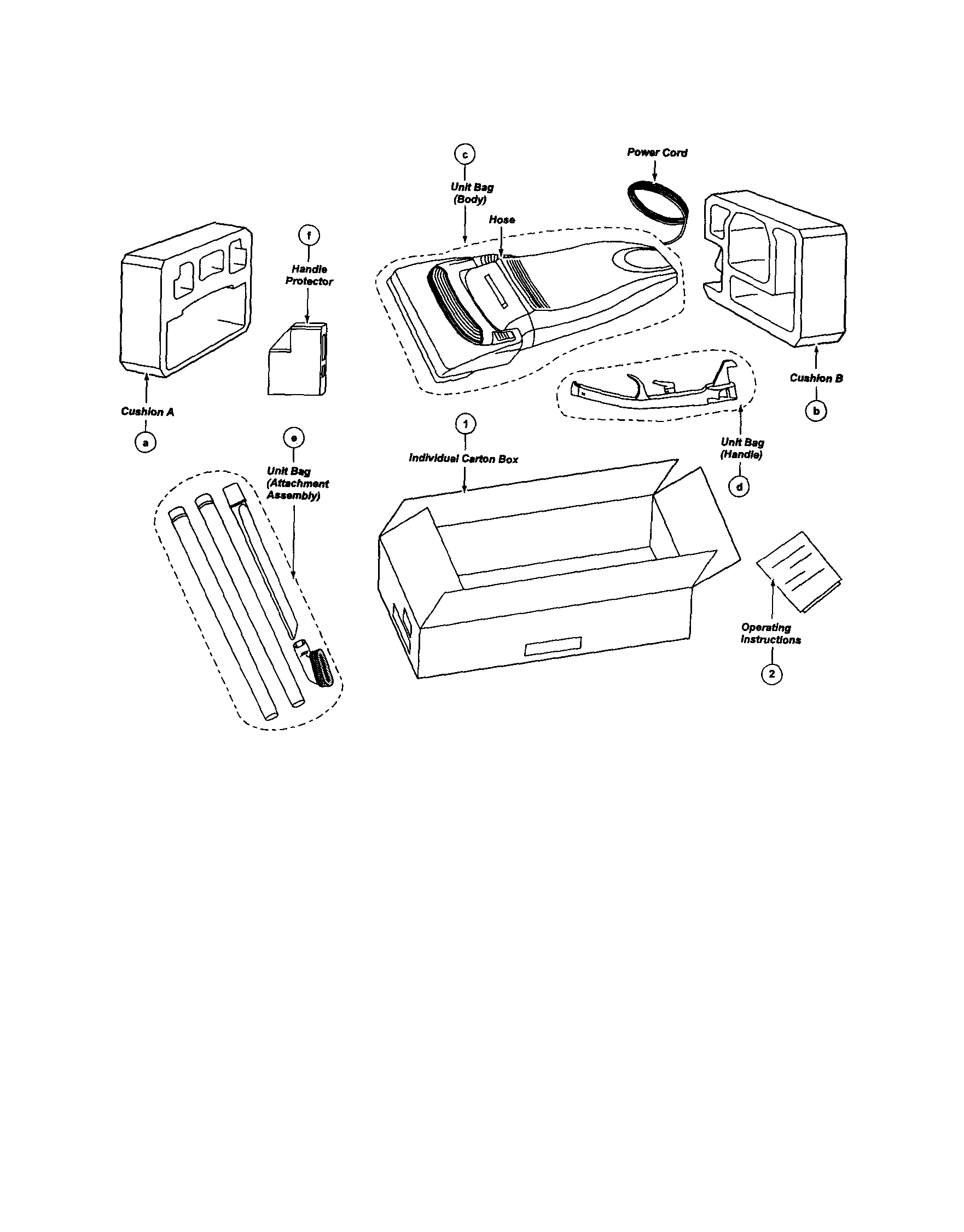 Packing materials