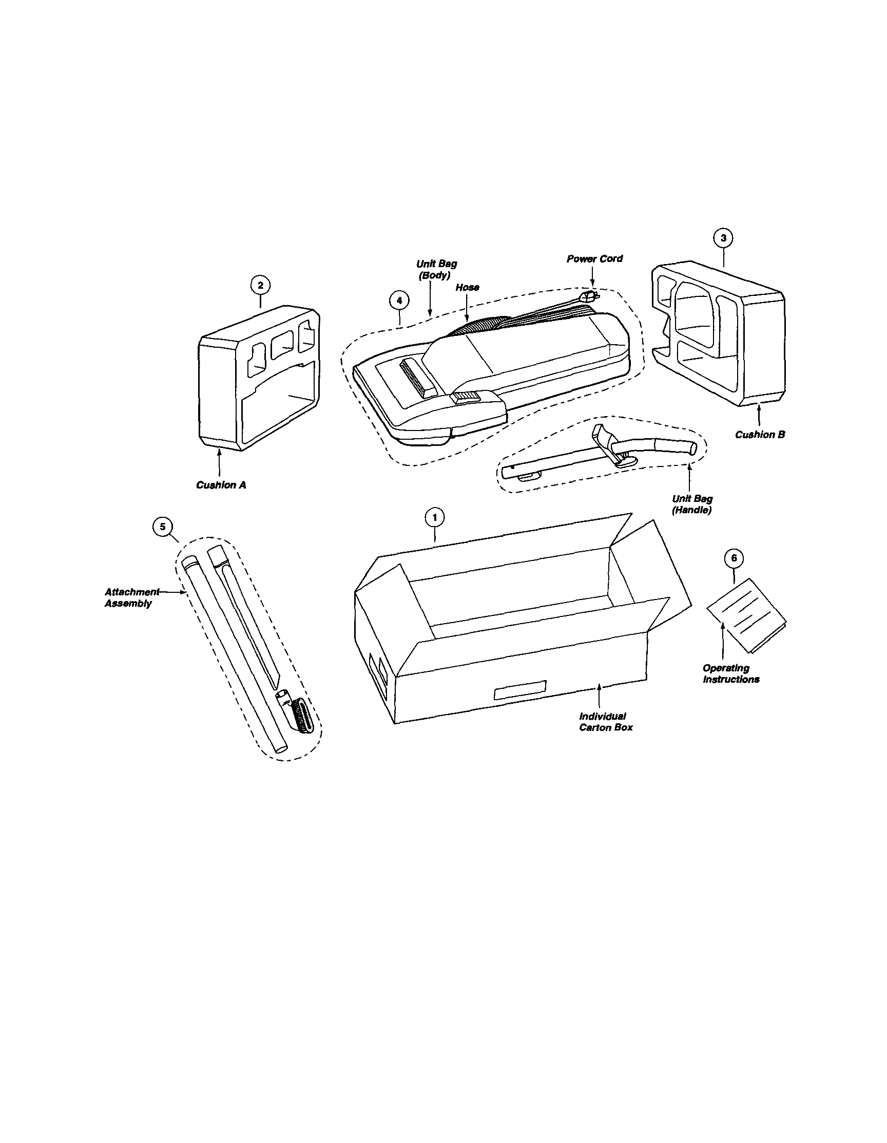 Packing materials