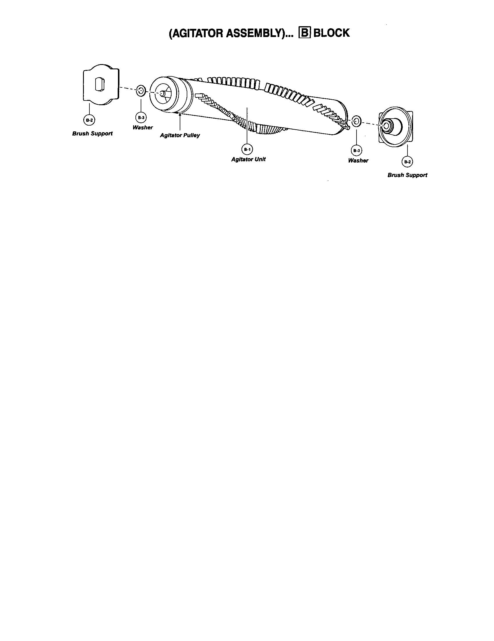 Agitator assembly