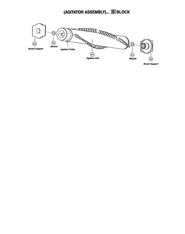 Agitator assembly