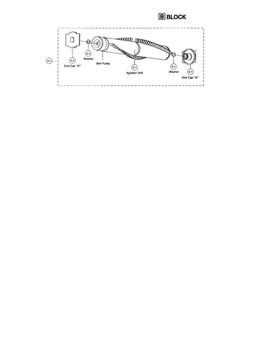Agitator assembly