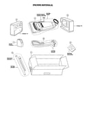 Packing materials