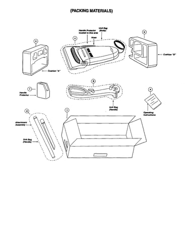 Packing materials