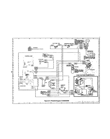 Pictorial diagram - r-440dk/dw