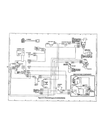 Pictorial diagram - r-430dk/dw/dq