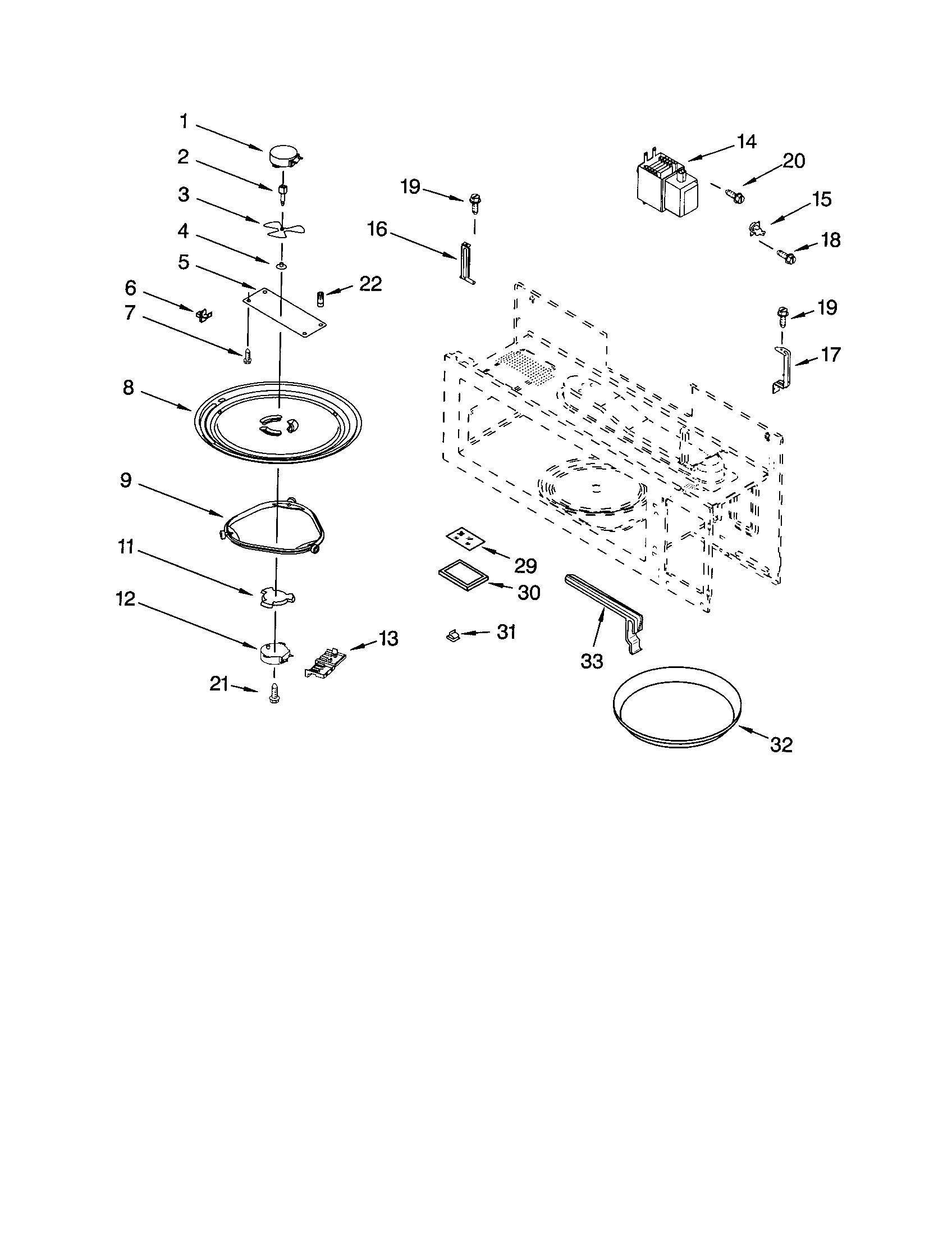 Magnetron and turntable