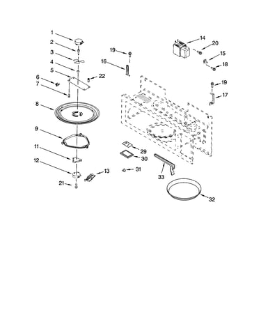 Magnetron and turntable