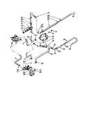 Water system
