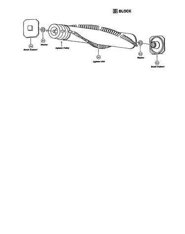 Agitator assembly