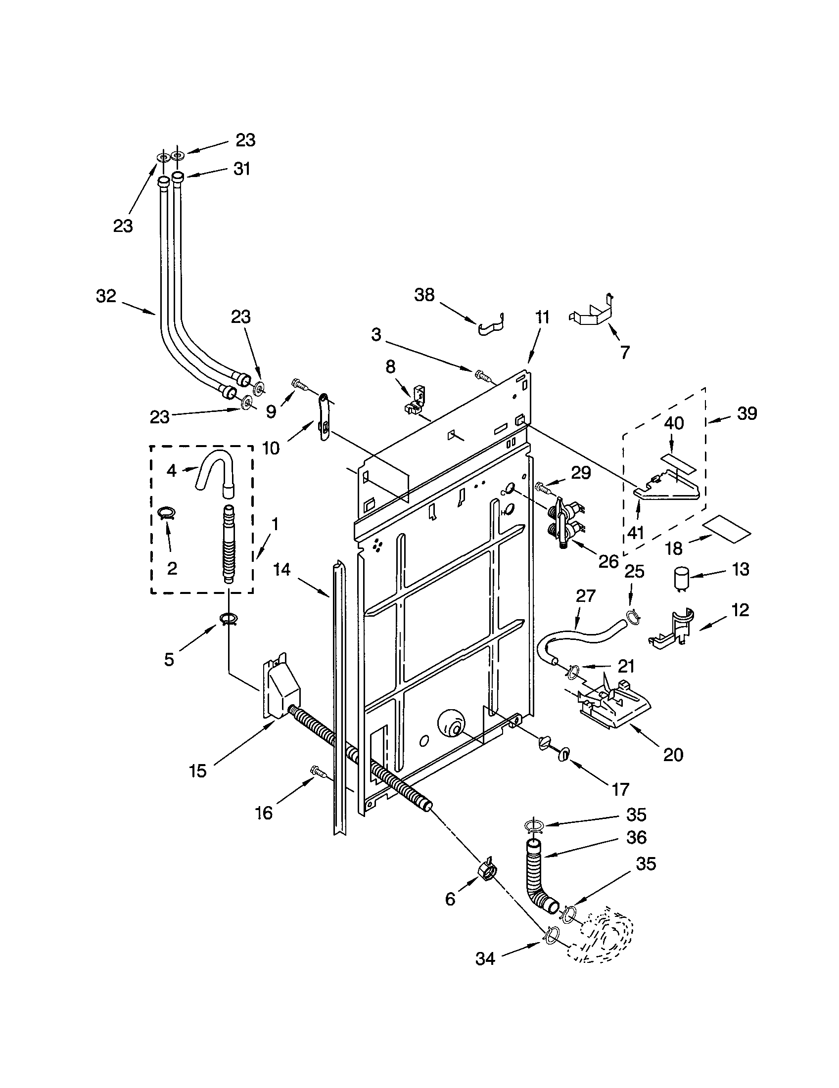Rear panel
