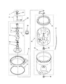 Agitator, basket and tub