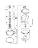 Agitator, basket and tub