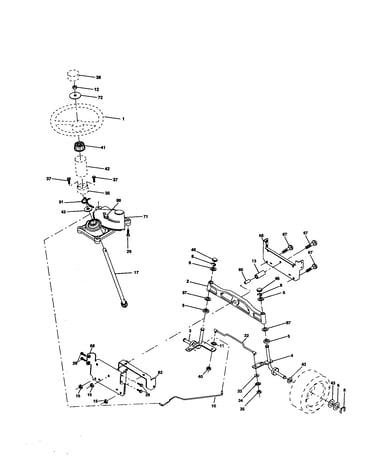 Steering