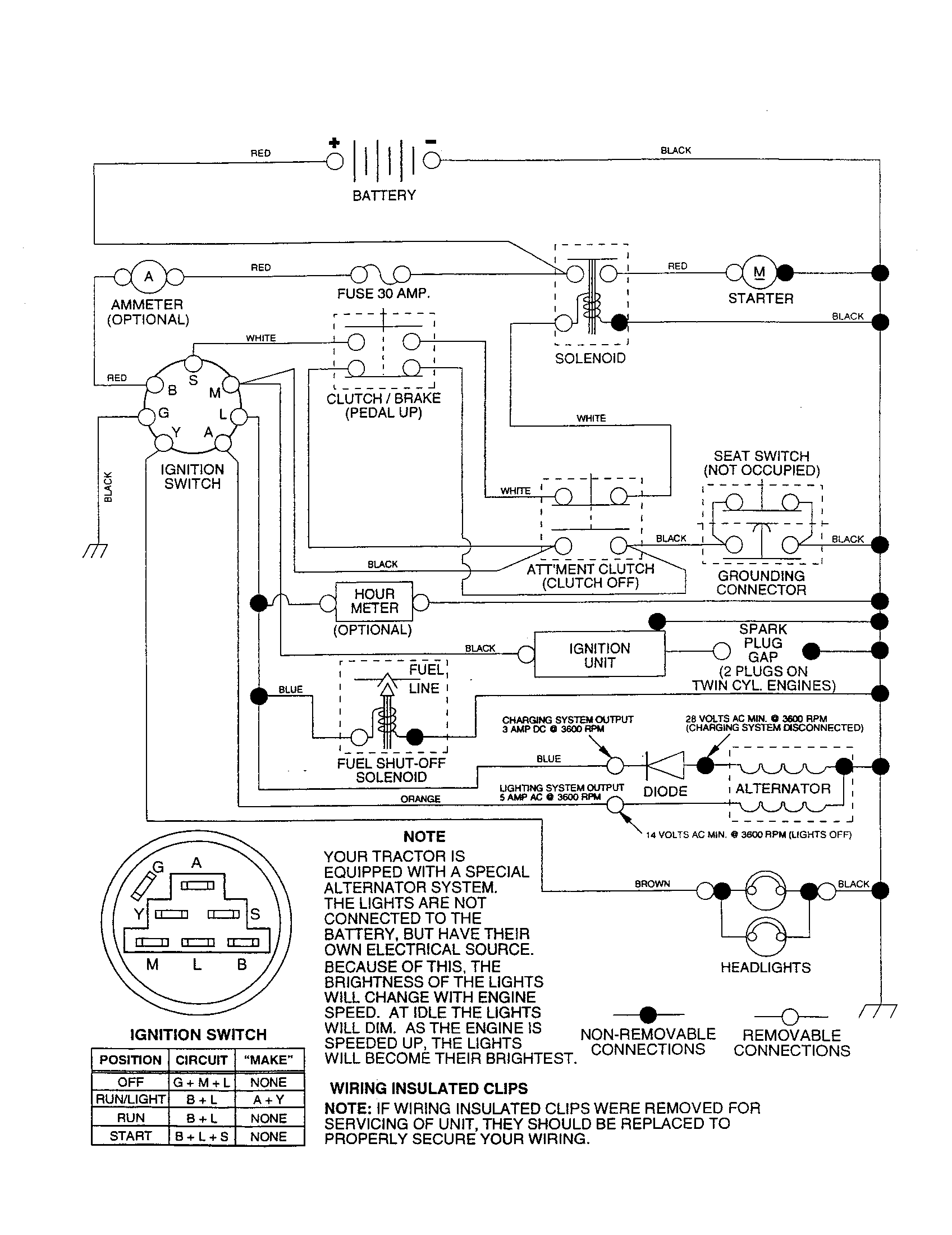 Schematic