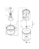 Agitator, basekt and tub