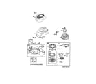 Craftsman 917388760 rewind-starter/blower housing diagram