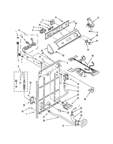 Controls and rear panel