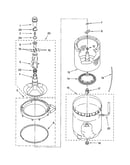 Agitator/basket/tub