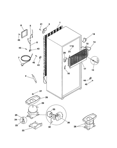 System