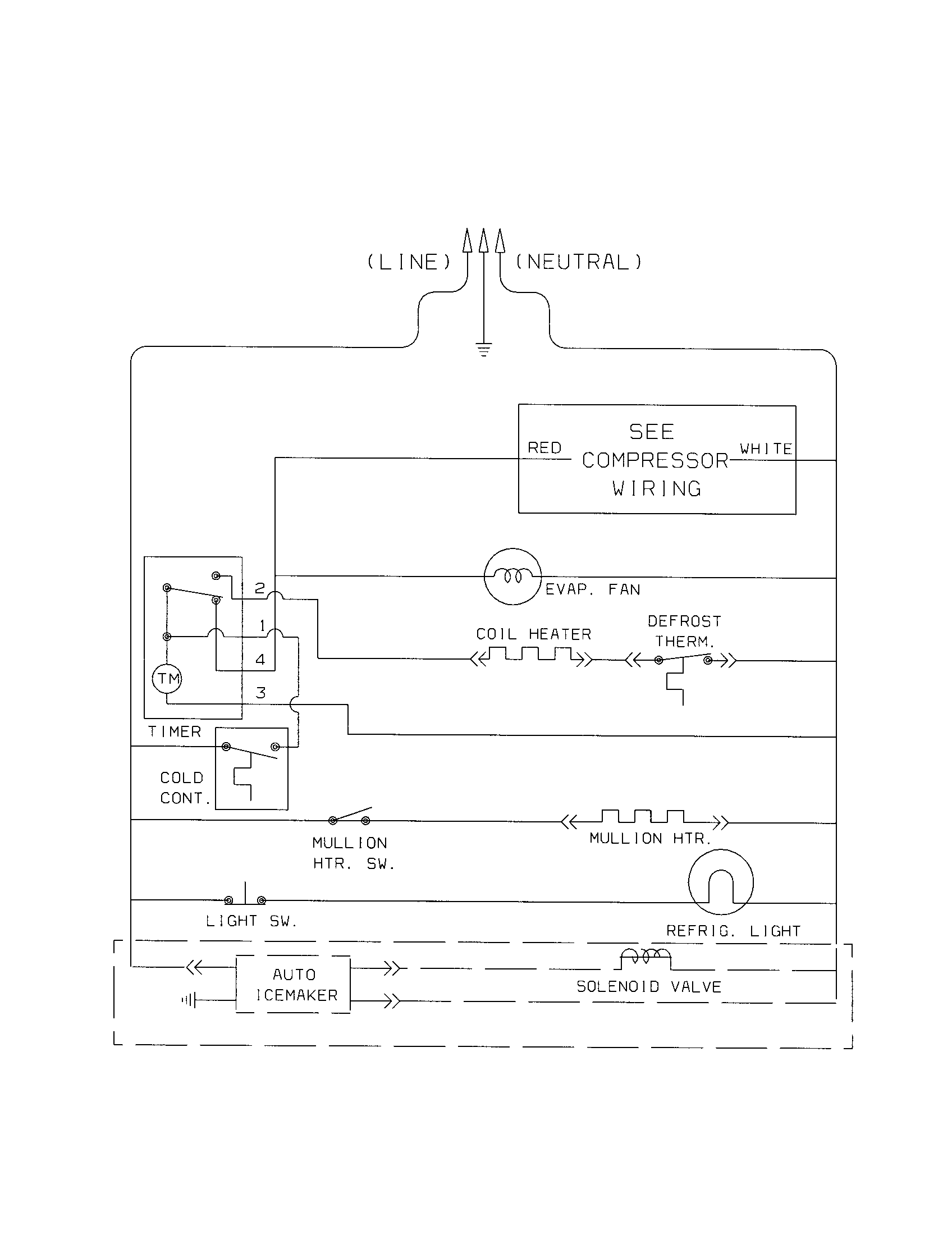 Wiring schematic