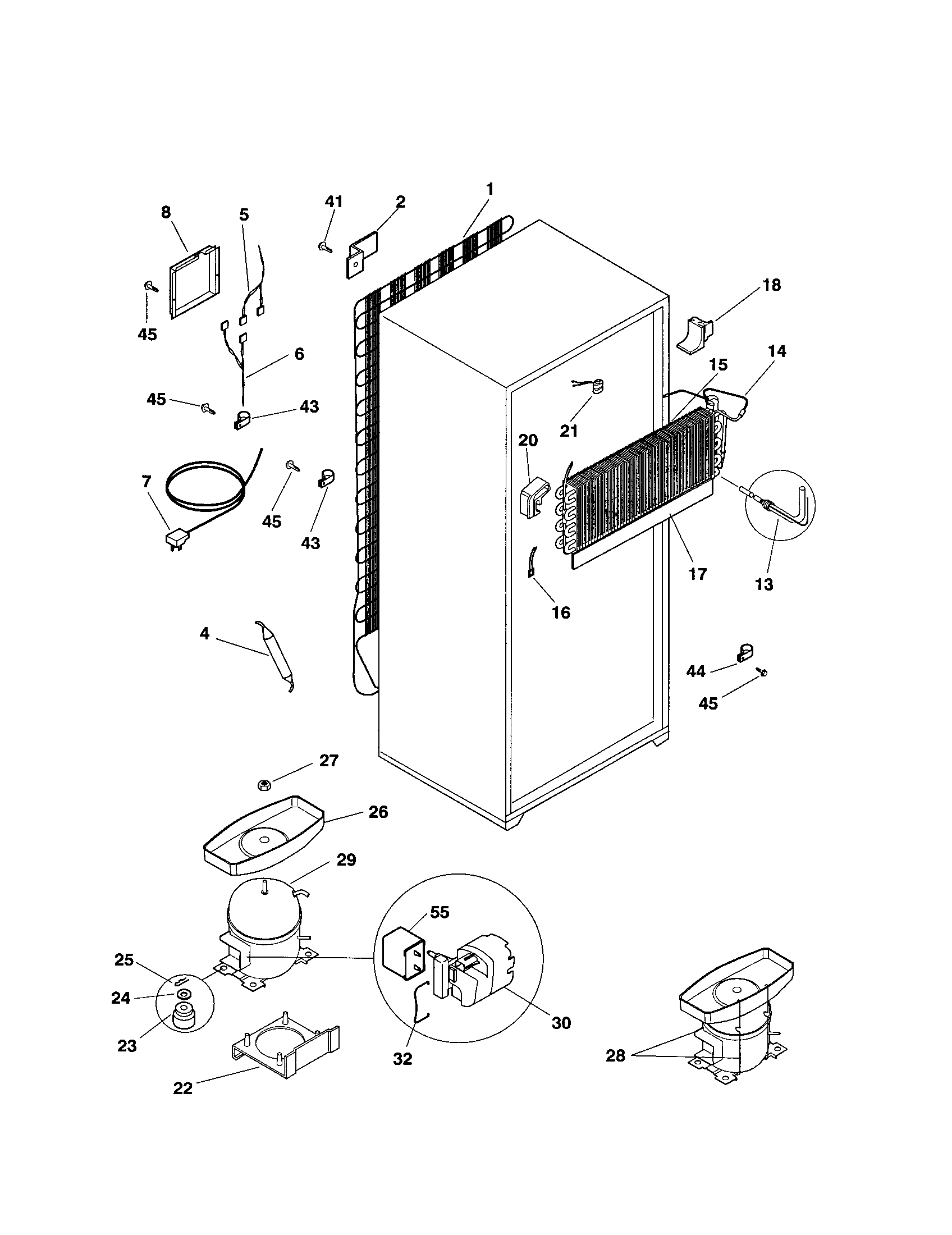 System
