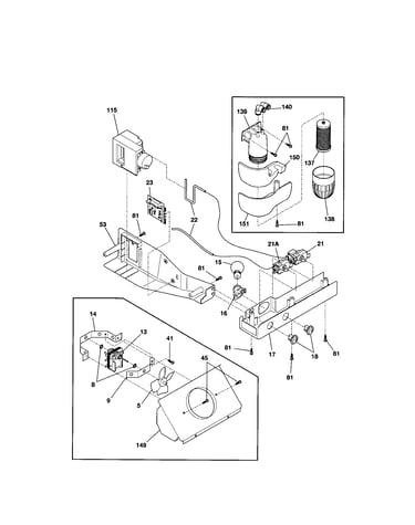 Controls