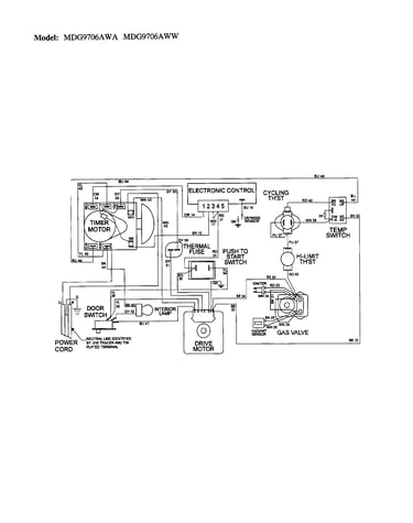 Wiring (mdg9706awa/aww)