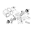 Craftsman 917376411 wheels/tires/bag diagram