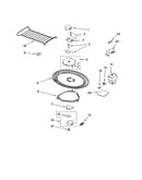 Magnetron and turntable