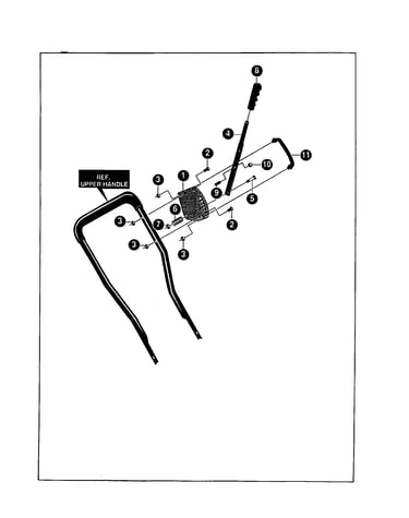 Depth adjust handle assembly