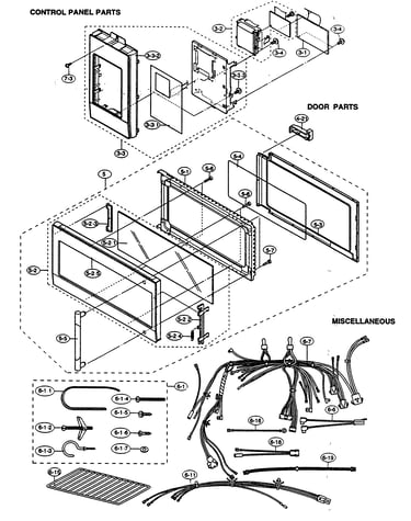 Control panel/miscellaneous